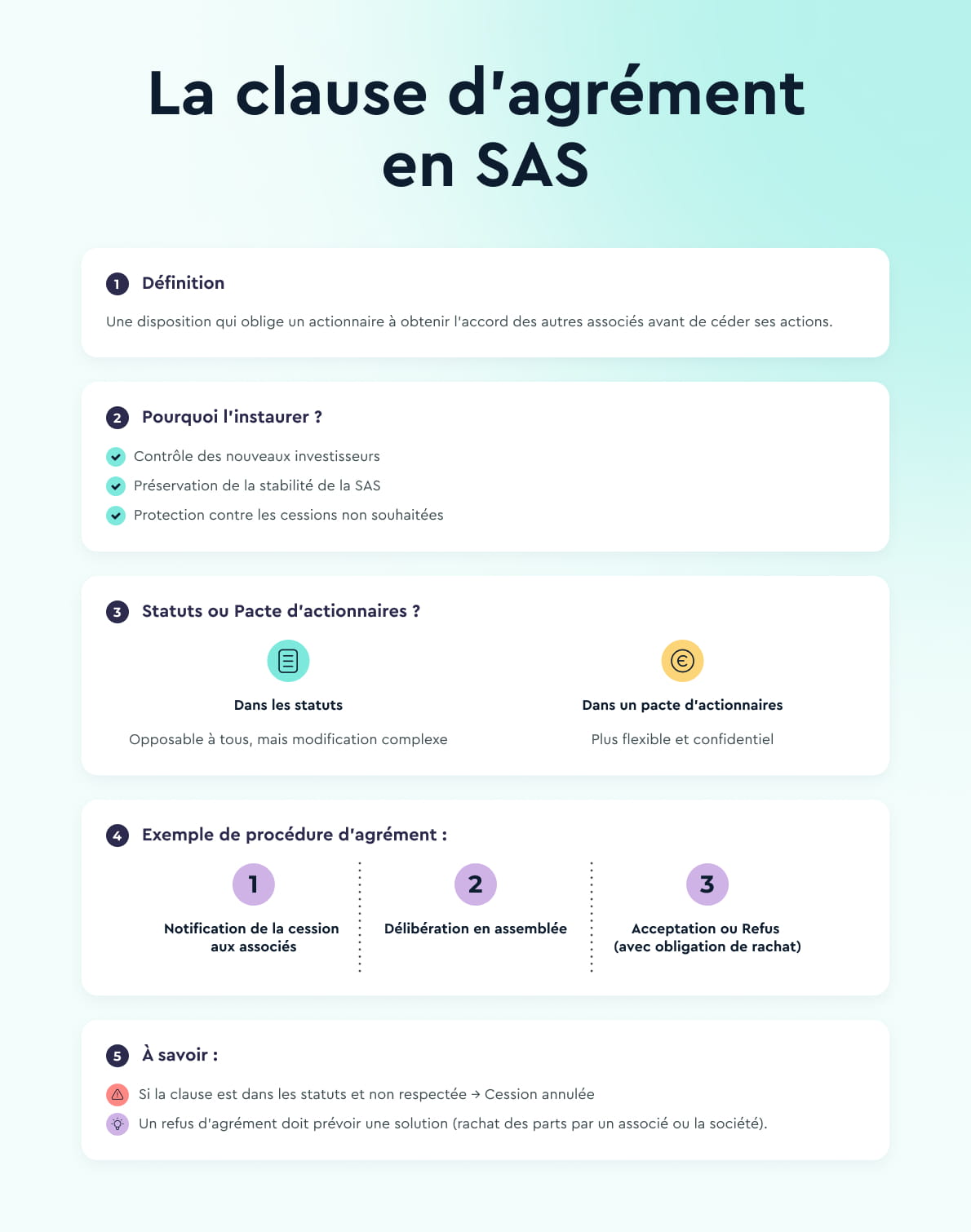 La clause d'agrément en SAS 
